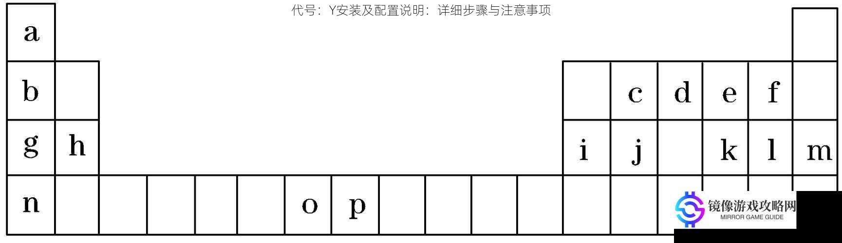 代号：Y 安装及配置说明：详细步骤与注意事项