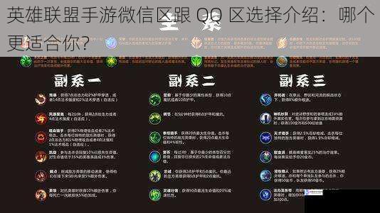 英雄联盟手游微信区跟 QQ 区选择介绍：哪个更适合你？