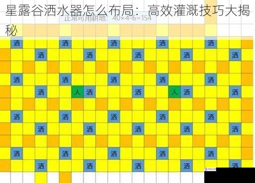 星露谷洒水器怎么布局：高效灌溉技巧大揭秘