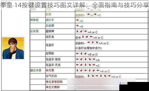 拳皇 14按键设置技巧图文详解：全面指南与技巧分享