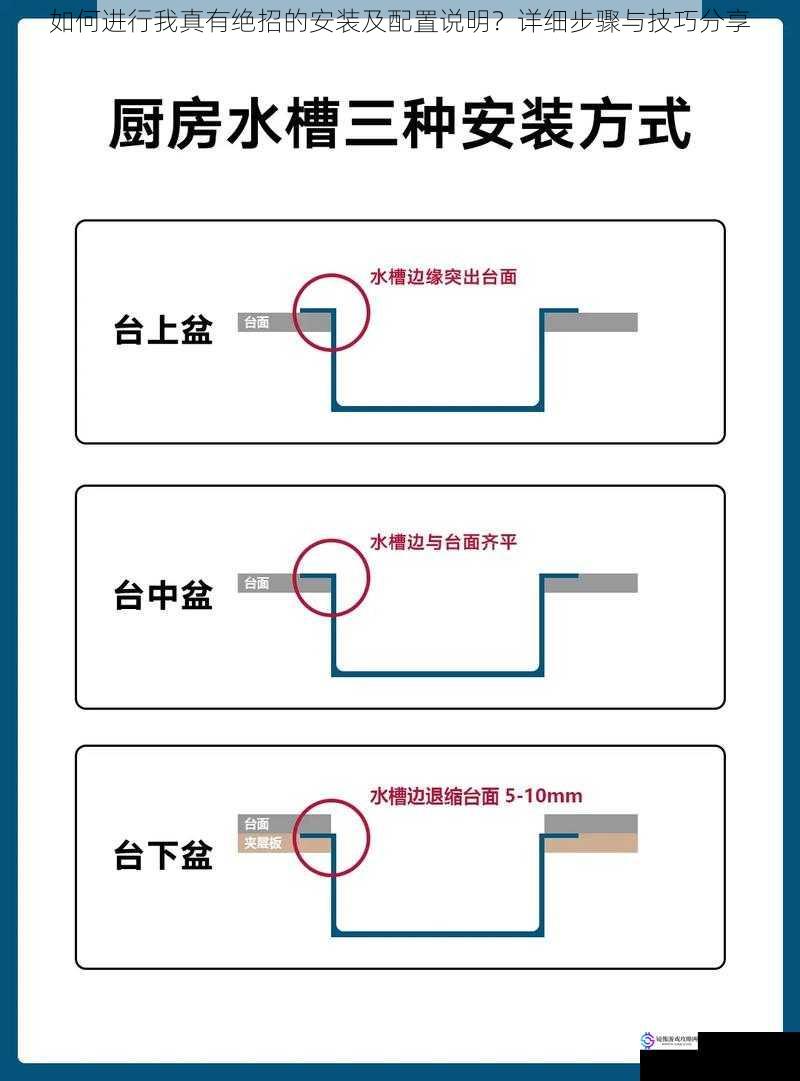 如何进行我真有绝招的安装及配置说明？详细步骤与技巧分享