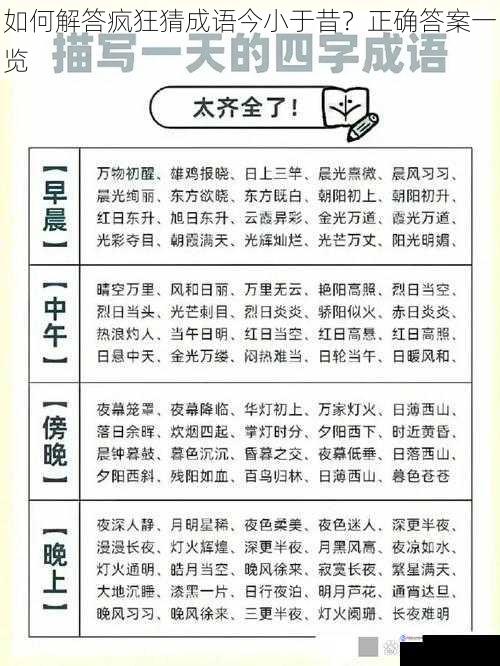 如何解答疯狂猜成语今小于昔？正确答案一览