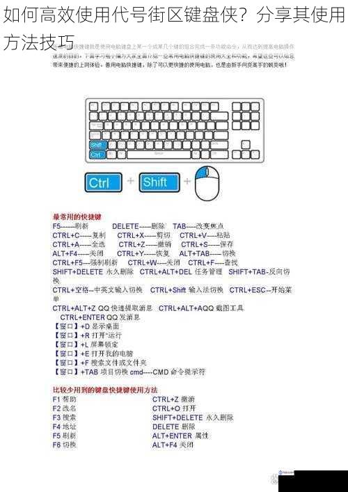 如何高效使用代号街区键盘侠？分享其使用方法技巧