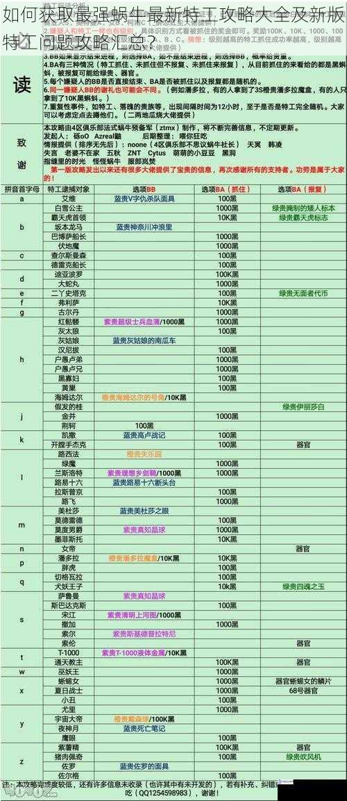 如何获取最强蜗牛最新特工攻略大全及新版特工问题攻略汇总？