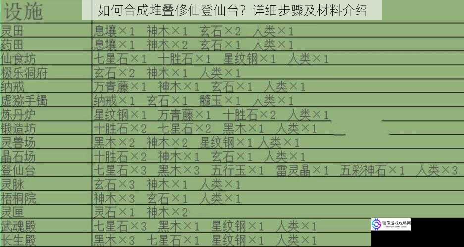 如何合成堆叠修仙登仙台？详细步骤及材料介绍