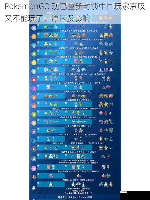 PokemonGO 现已重新封锁中国玩家哀叹又不能玩了：原因及影响