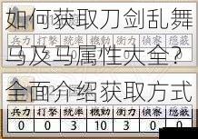 如何获取刀剑乱舞马及马属性大全？全面介绍获取方式