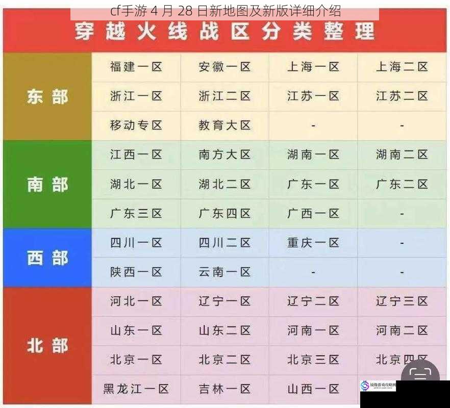 cf手游 4 月 28 日新地图及新版详细介绍