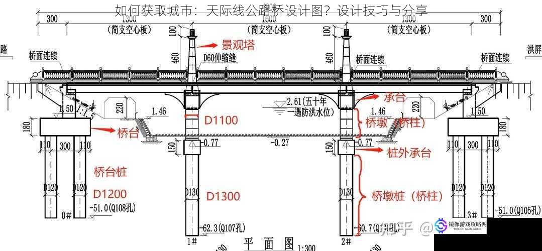 如何获取城市：天际线公路桥设计图？设计技巧与分享