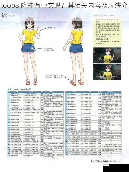 loop8 降神有中文吗？其相关内容及玩法介绍