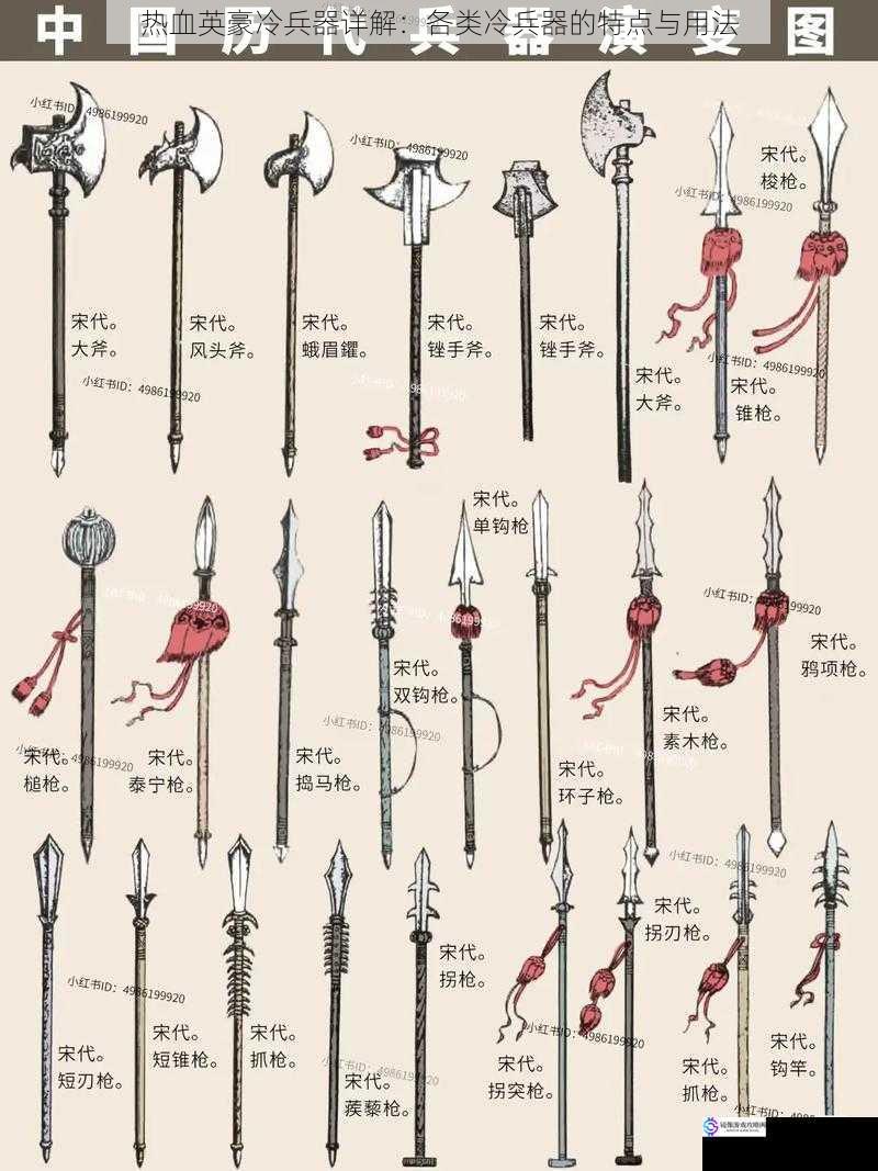 热血英豪冷兵器详解：各类冷兵器的特点与用法