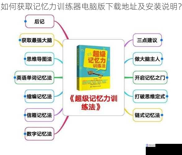 如何获取记忆力训练器电脑版下载地址及安装说明？