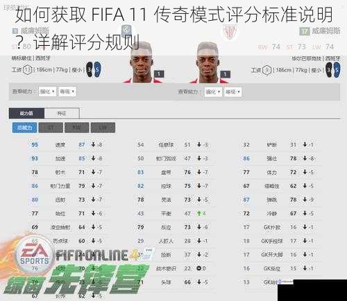 如何获取 FIFA 11 传奇模式评分标准说明？详解评分规则