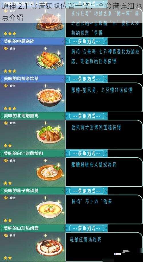 原神 2.1 食谱获取位置一览：全食谱详细地点介绍