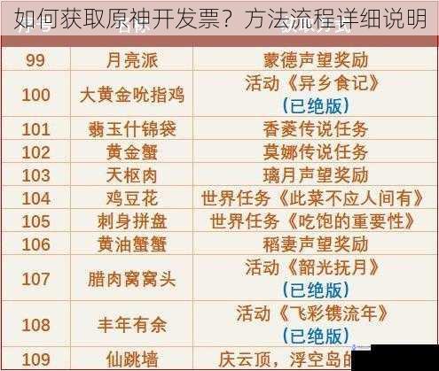 如何获取原神开发票？方法流程详细说明