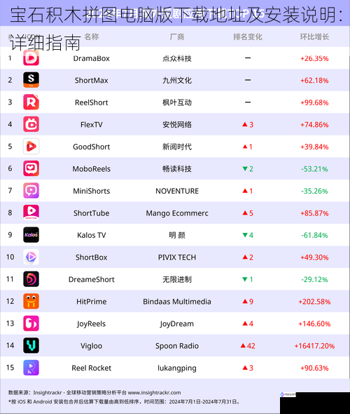 官方网站下载