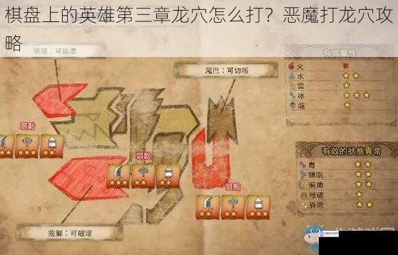 棋盘上的英雄第三章龙穴怎么打？恶魔打龙穴攻略