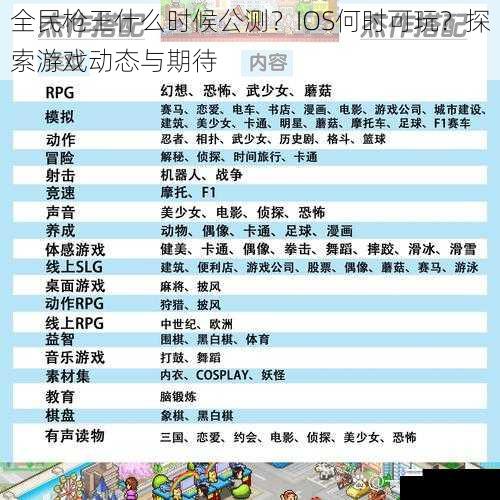 全民枪王什么时候公测？IOS何时可玩？探索游戏动态与期待