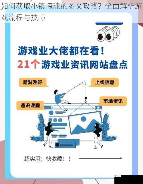 如何获取小镇惊魂的图文攻略？全面解析游戏流程与技巧