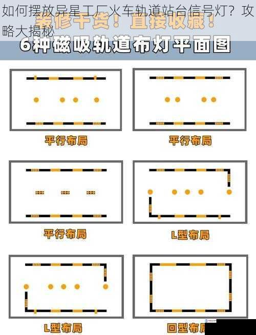 如何摆放异星工厂火车轨道站台信号灯？攻略大揭秘