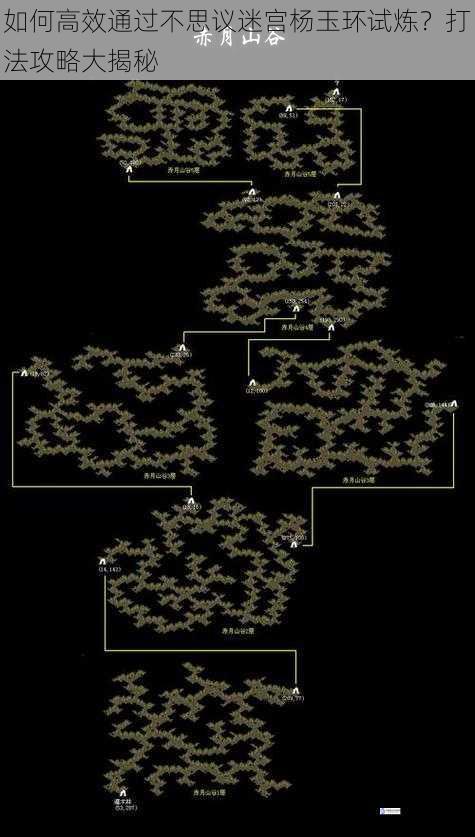 如何高效通过不思议迷宫杨玉环试炼？打法攻略大揭秘