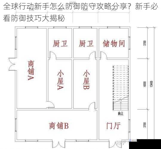 全球行动新手怎么防御防守攻略分享？新手必看防御技巧大揭秘