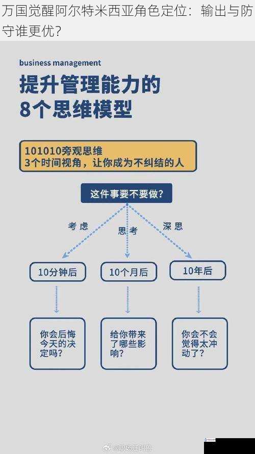 万国觉醒阿尔特米西亚角色定位：输出与防守谁更优？