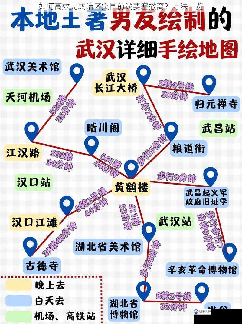 如何高效完成暗区突围前线要塞撤离？方法一览