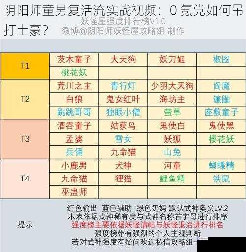 阴阳师童男复活流实战视频：0 氪党如何吊打土豪？