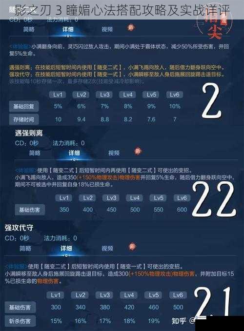 影之刃 3 瞳媚心法搭配攻略及实战详评