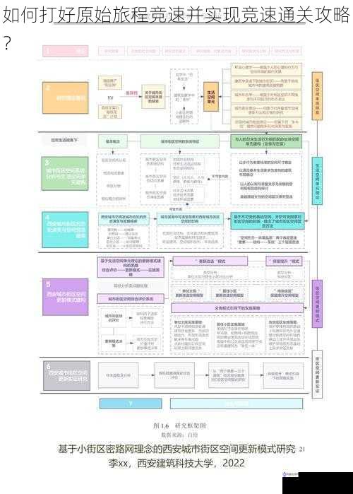 掌握地图布局与路径规划