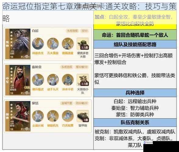 命运冠位指定第七章难点关卡通关攻略：技巧与策略