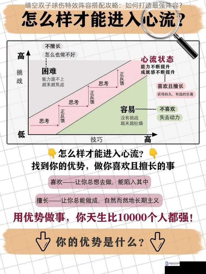 晴空双子球伤特效阵容搭配攻略：如何打造最强阵容？