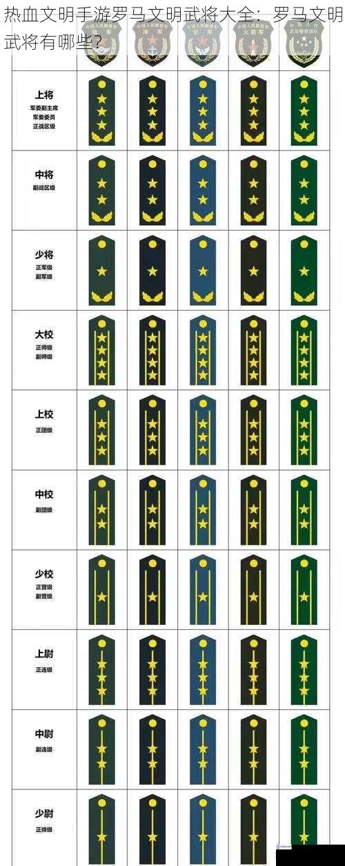 热血文明手游罗马文明武将大全：罗马文明武将有哪些？