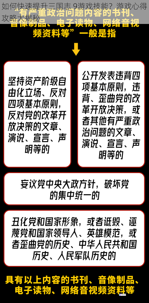 如何快速提升三国志 9游戏技能？游戏心得攻略大揭秘