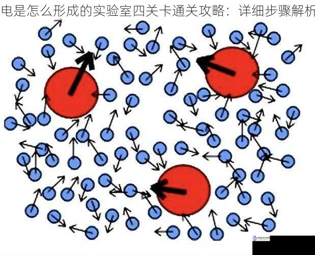 电是怎么形成的实验室四关卡通关攻略：详细步骤解析