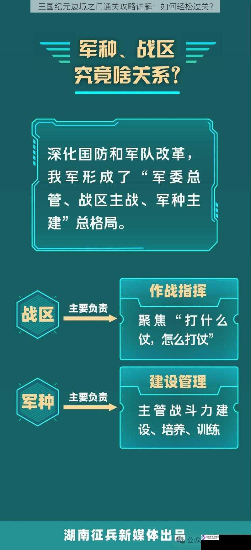 王国纪元边境之门通关攻略详解：如何轻松过关？