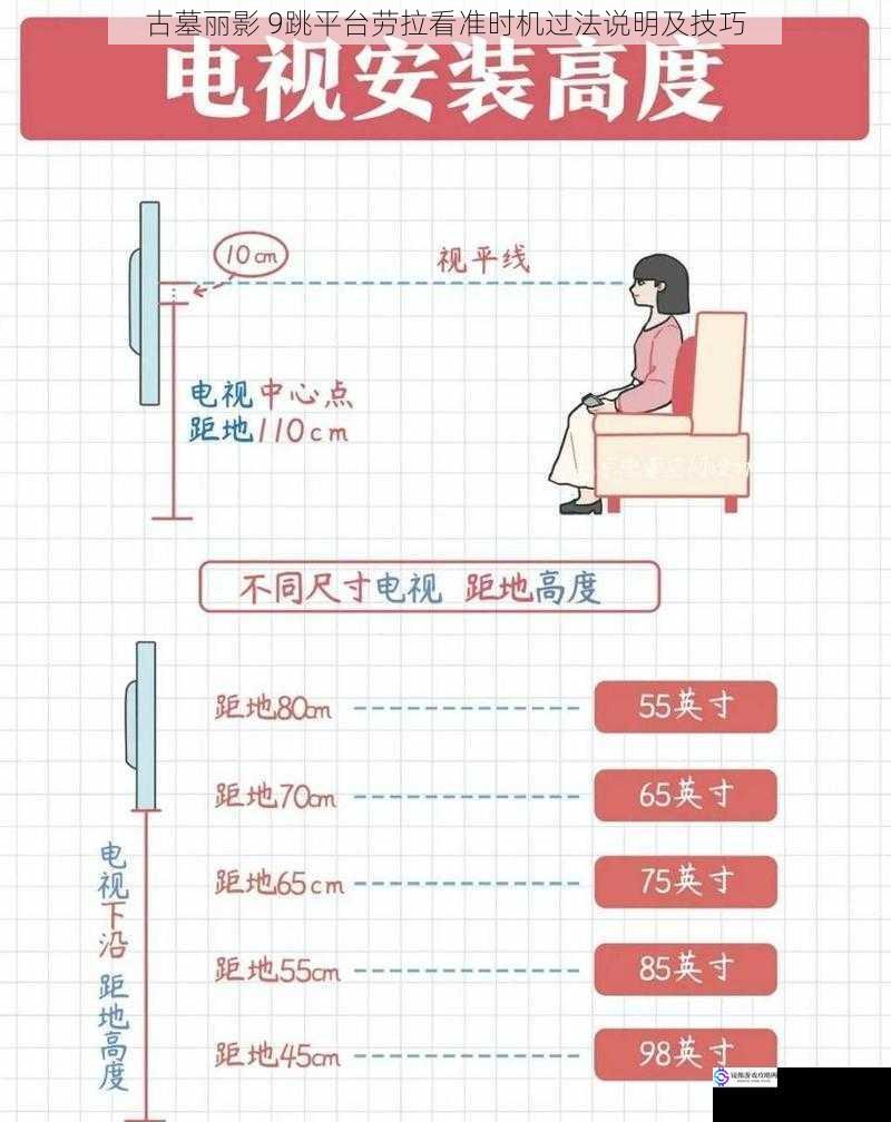 古墓丽影 9跳平台劳拉看准时机过法说明及技巧