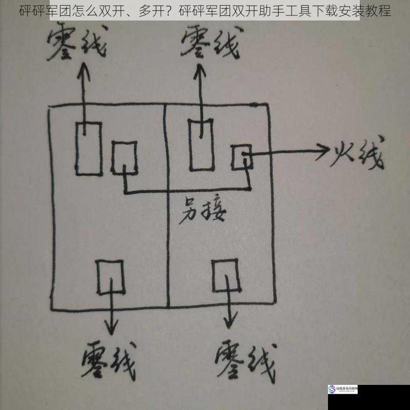 砰砰军团怎么双开、多开？砰砰军团双开助手工具下载安装教程