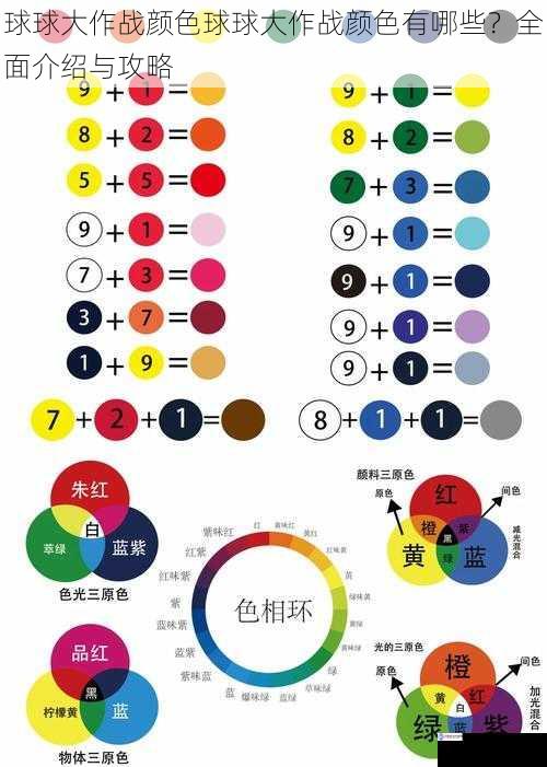 球球大作战颜色球球大作战颜色有哪些？全面介绍与攻略