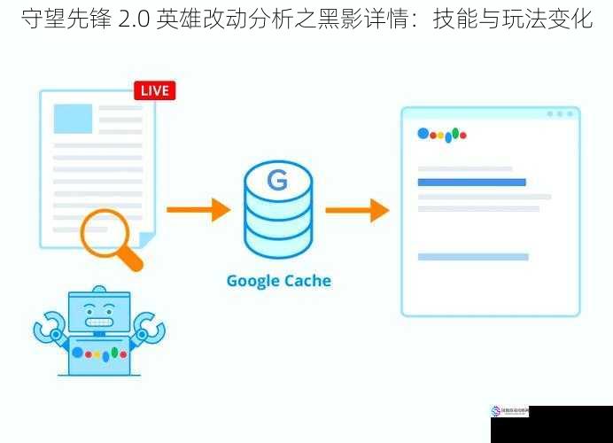 守望先锋 2.0 英雄改动分析之黑影详情：技能与玩法变化