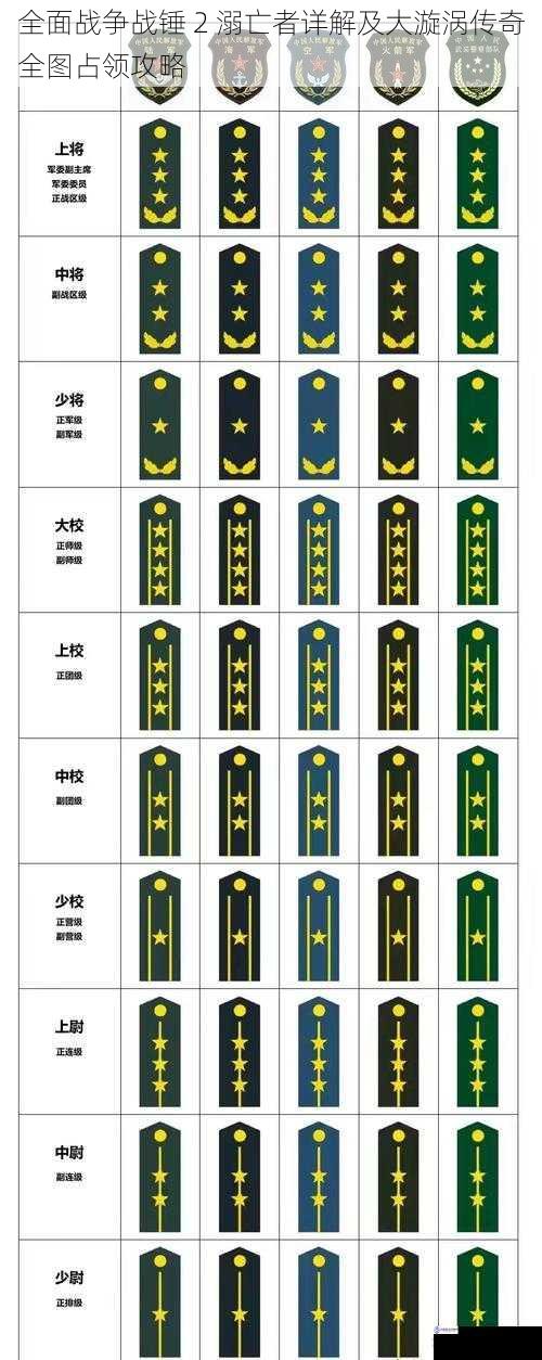 全面战争战锤 2 溺亡者详解及大漩涡传奇全图占领攻略