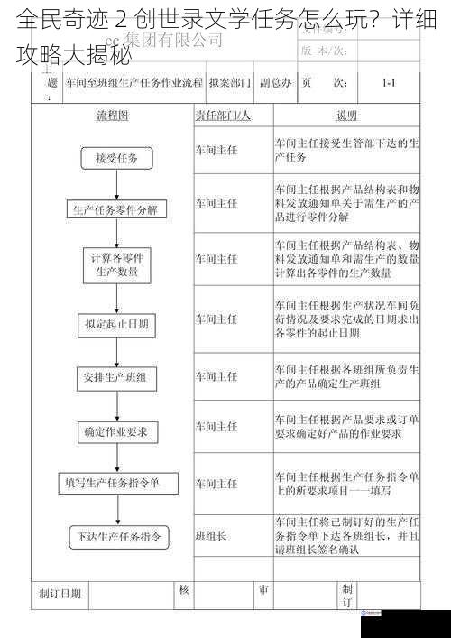 全民奇迹 2 创世录文学任务怎么玩？详细攻略大揭秘