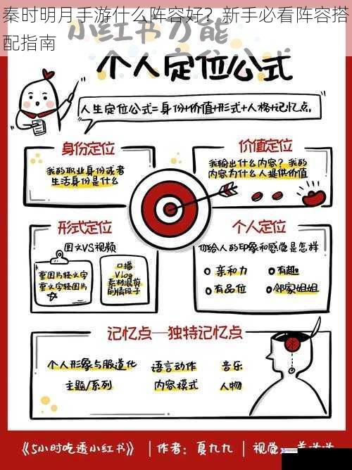 秦时明月手游什么阵容好？新手必看阵容搭配指南