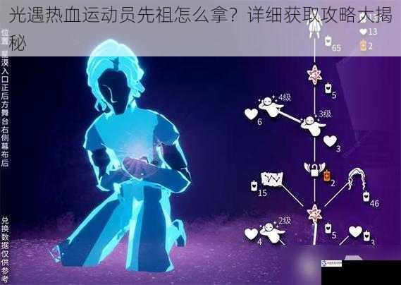 光遇热血运动员先祖怎么拿？详细获取攻略大揭秘