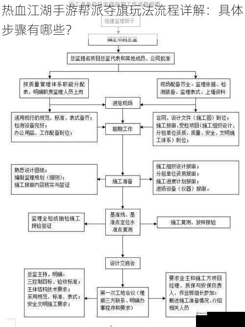 热血江湖手游帮派夺旗玩法流程详解：具体步骤有哪些？