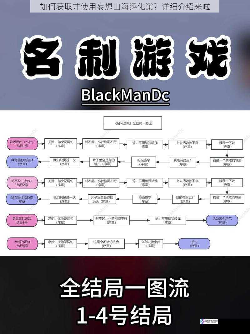 如何获取并使用妄想山海孵化巢？详细介绍来啦