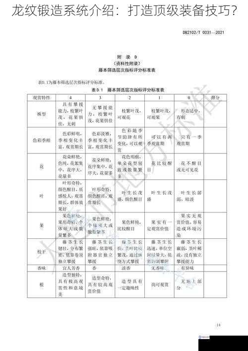 材料收集与筛选