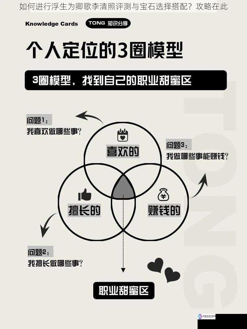 角色定位与技能分析