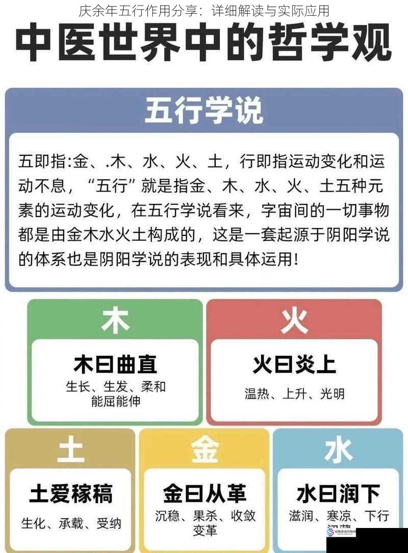 庆余年五行作用分享：详细解读与实际应用